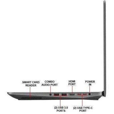 لپ تاپ HP ZBook 17 G3